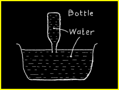 Bottle and basin experiment