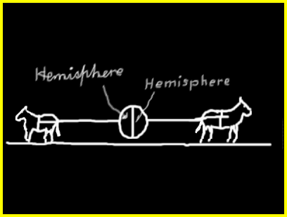 Magdeburg hemispheres