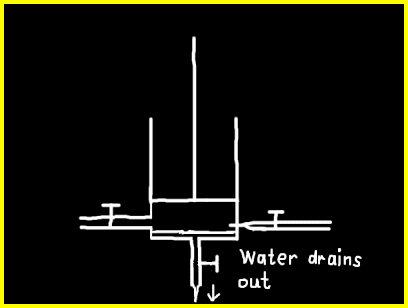 Water drains out of Newcomen's engine